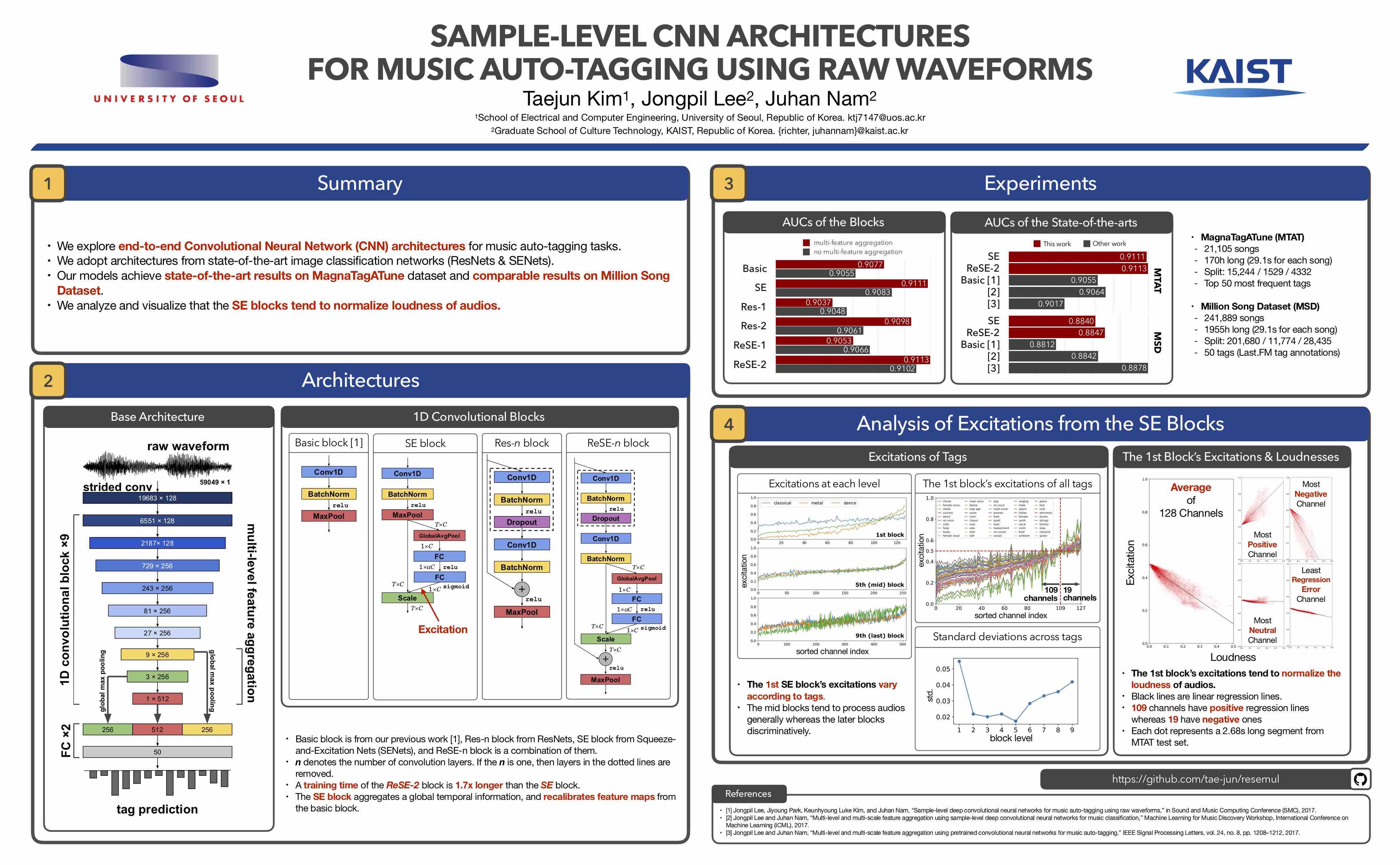 icassp2018poster-small