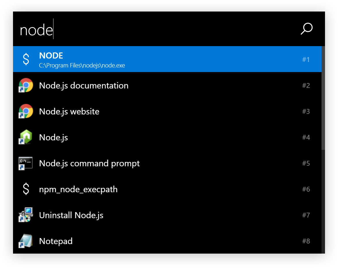 Feature environment variables