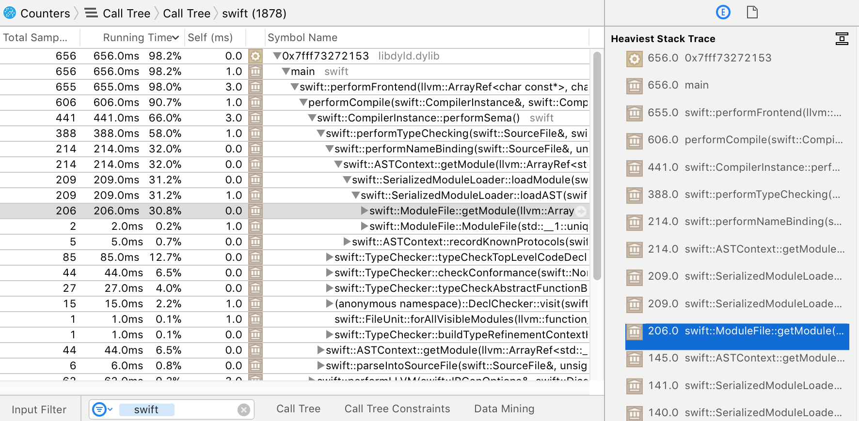 Instruments Profile with terminal