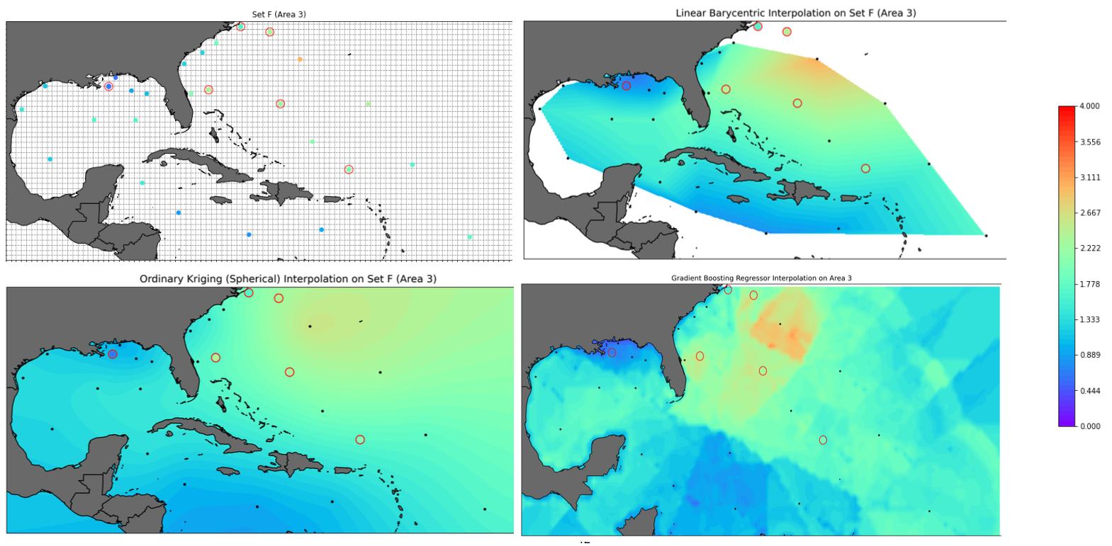 Results of various interpolation methods