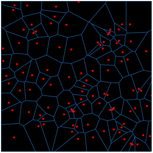 Example of voronoi chart