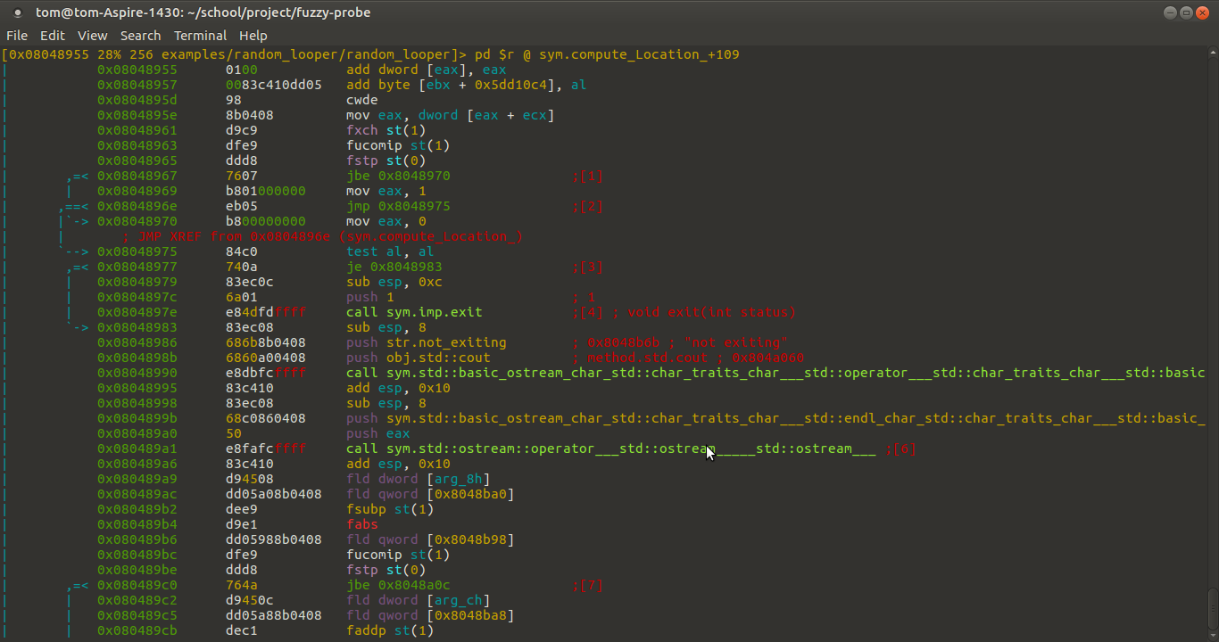 radare_analysis_2