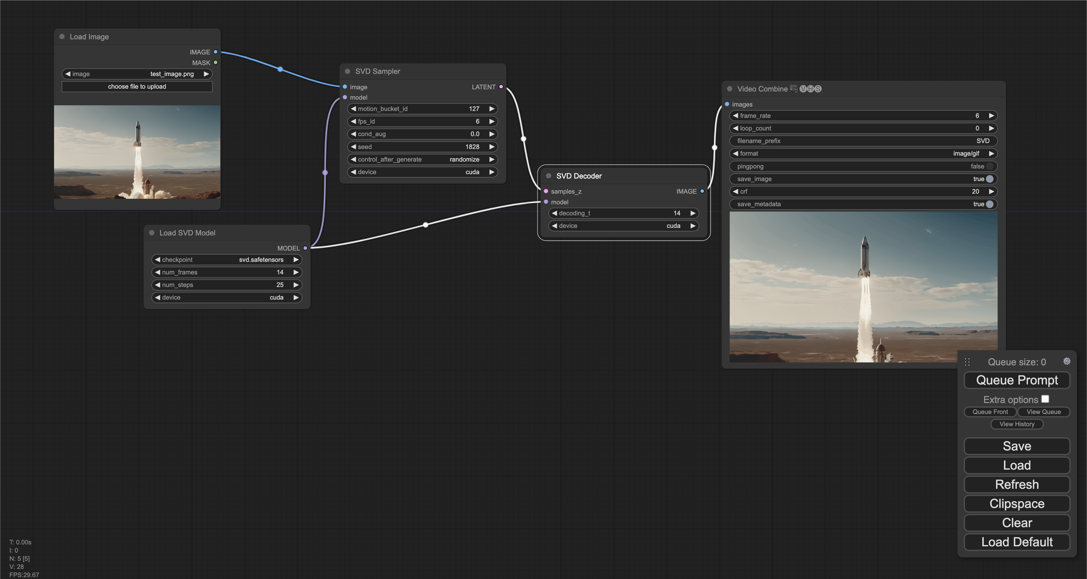 workflow graph