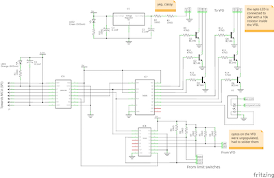 IO board schematics