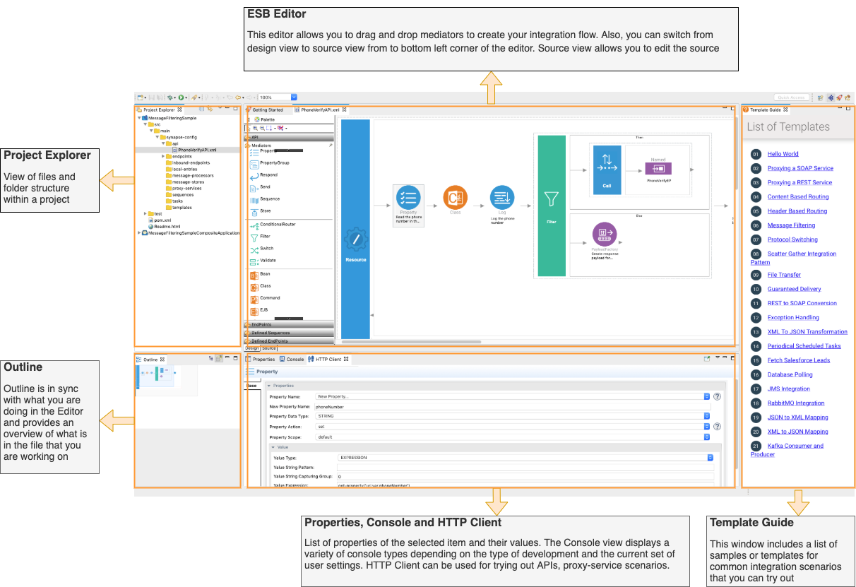 WSO2 Integration Studio