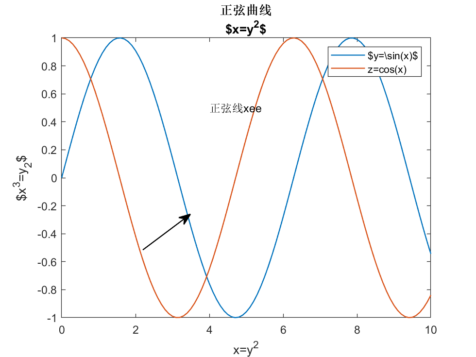 设置前