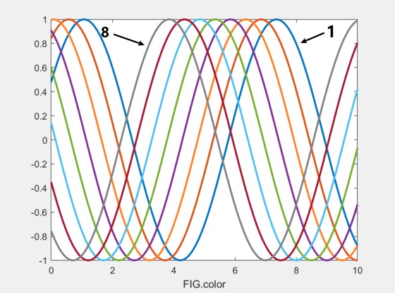 colormap