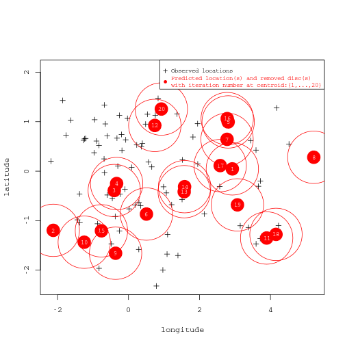 plot of chunk inlasloo