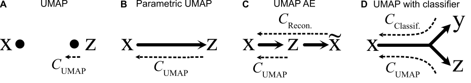 network-outlines