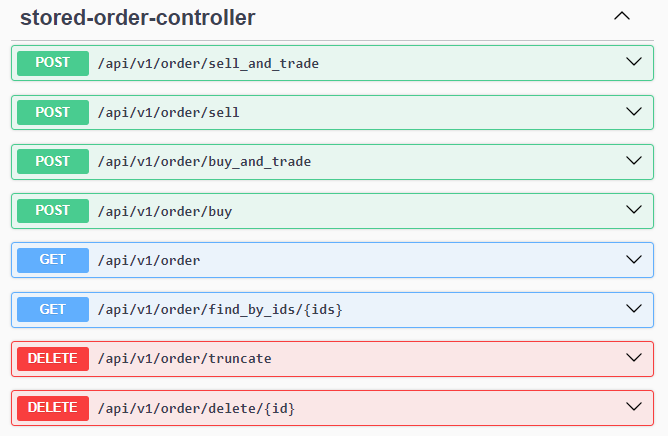 20240218-swagger-order.png