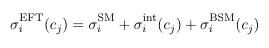 cross section equation