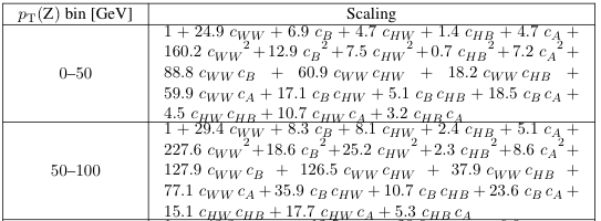 tex table