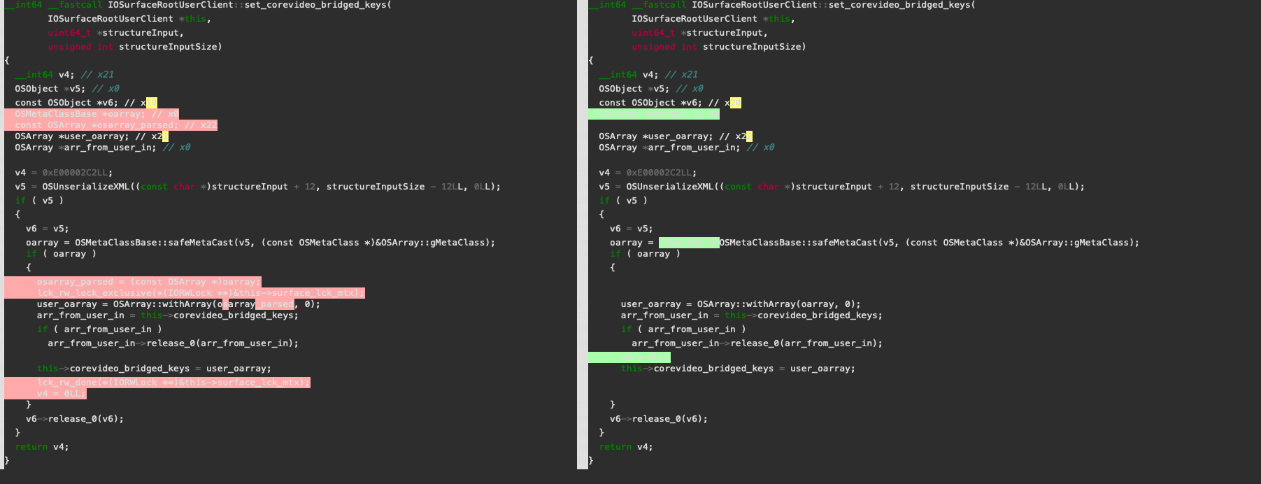 Diffing the two functions