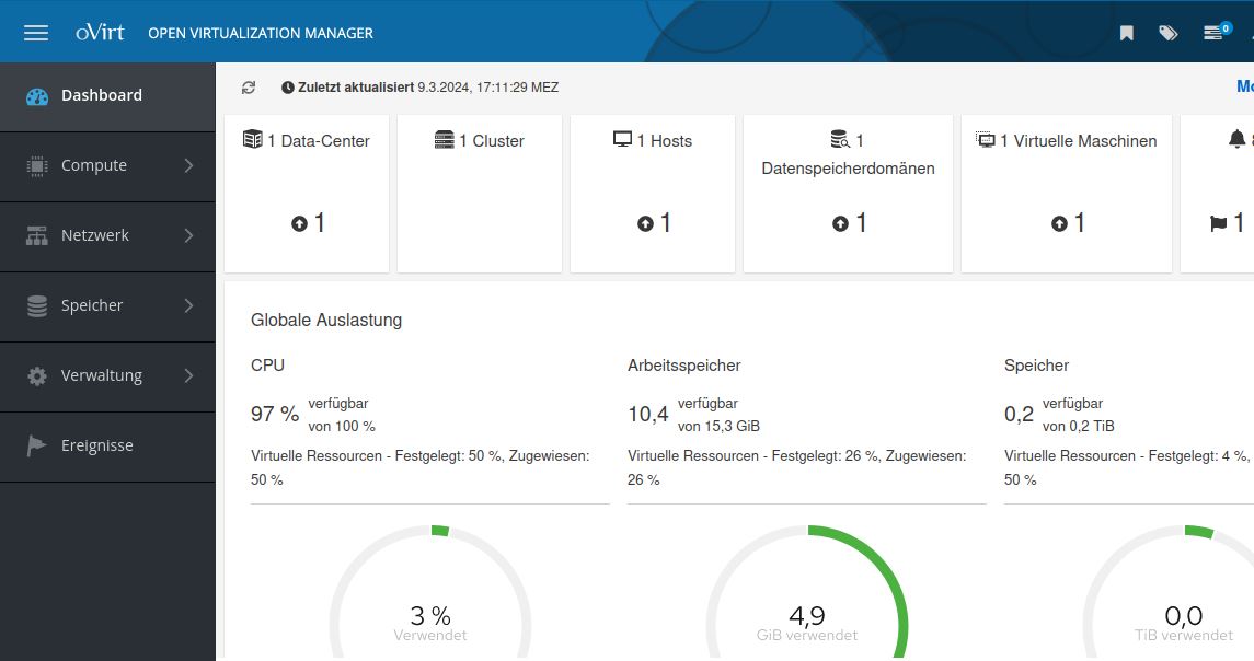 oVirt - Open Virtualization Manager