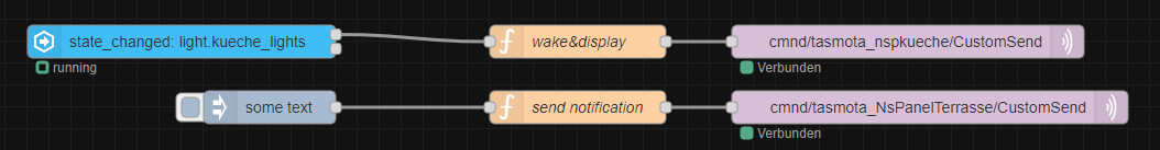 nodered-remote-control