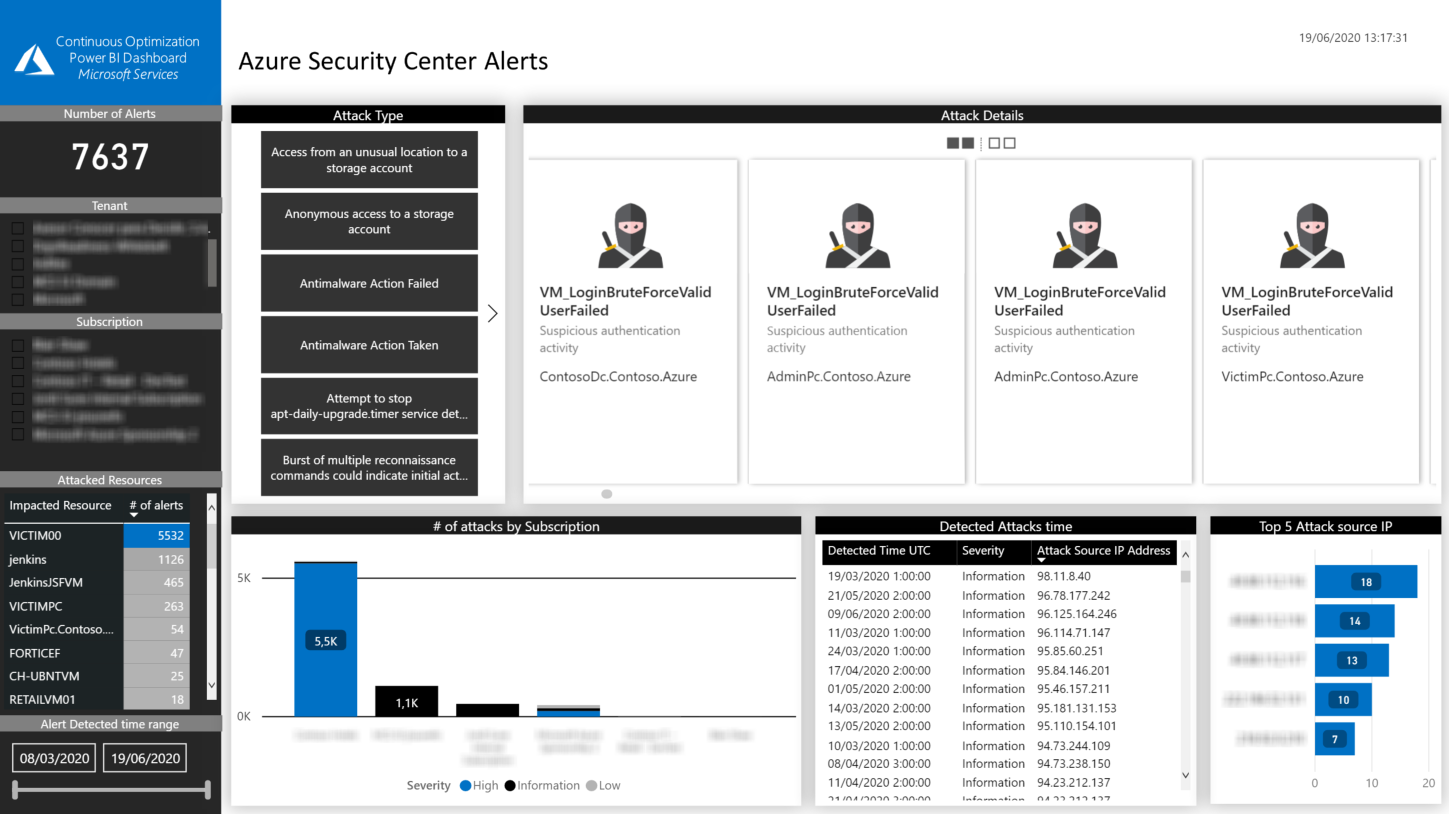 security Center alerts