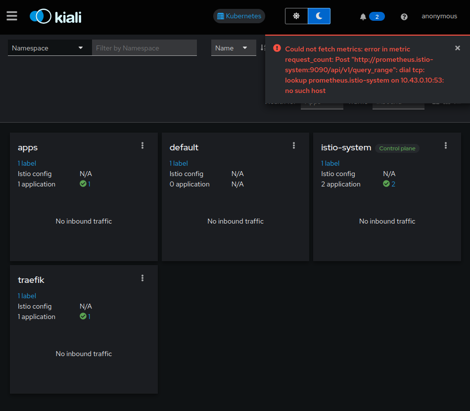 Kiali Console Overview