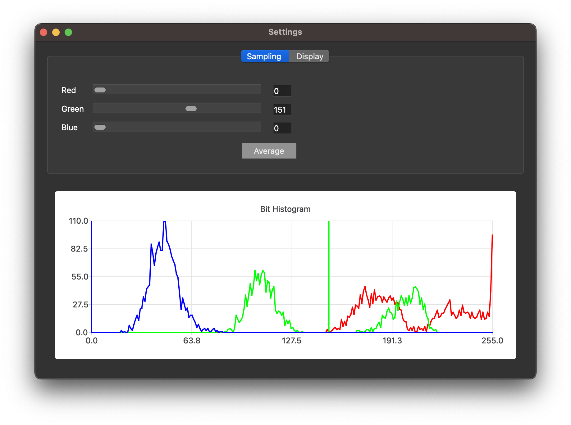 Smoother histogram.