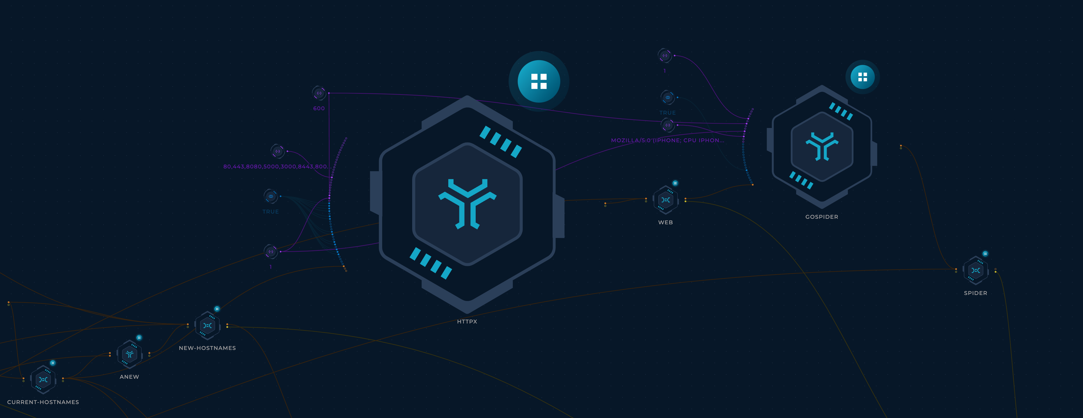 Trickest Workflow - Web