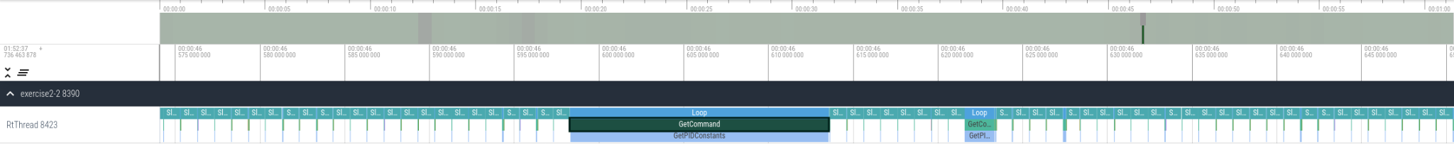 timeline slice showing largest latency from baseline exercise 2-2 with locks