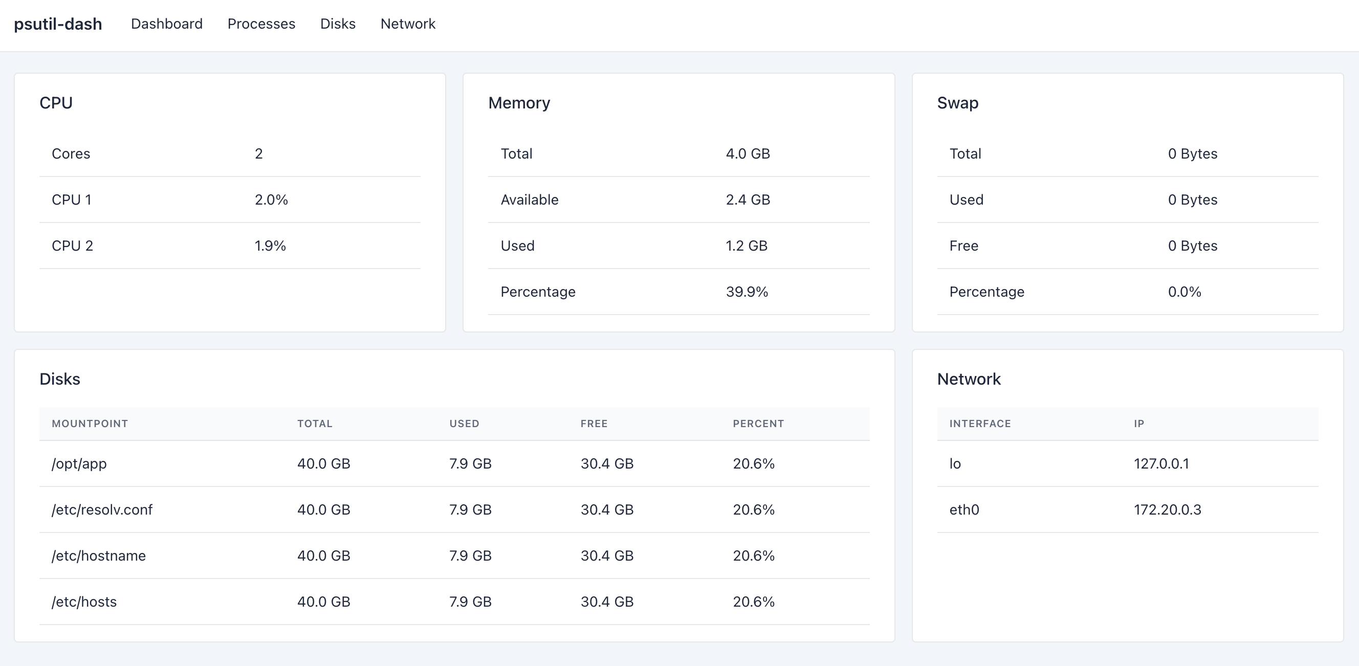 Dashboard