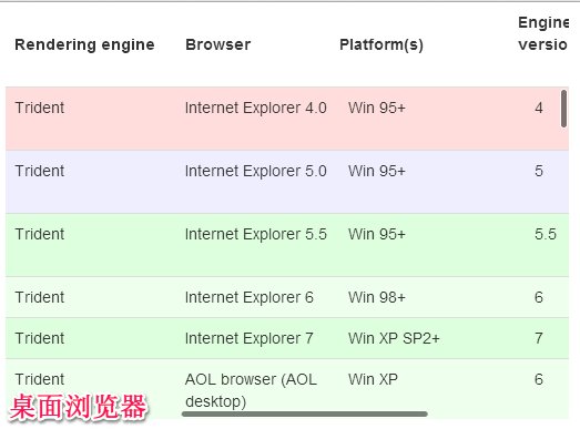 PC浏览器上组件的运行效果截图