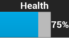 User Widget Hierarchy Example Result