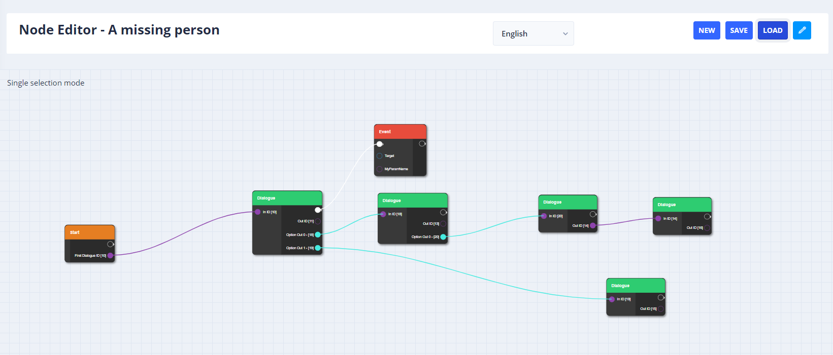 StoryTime node editor