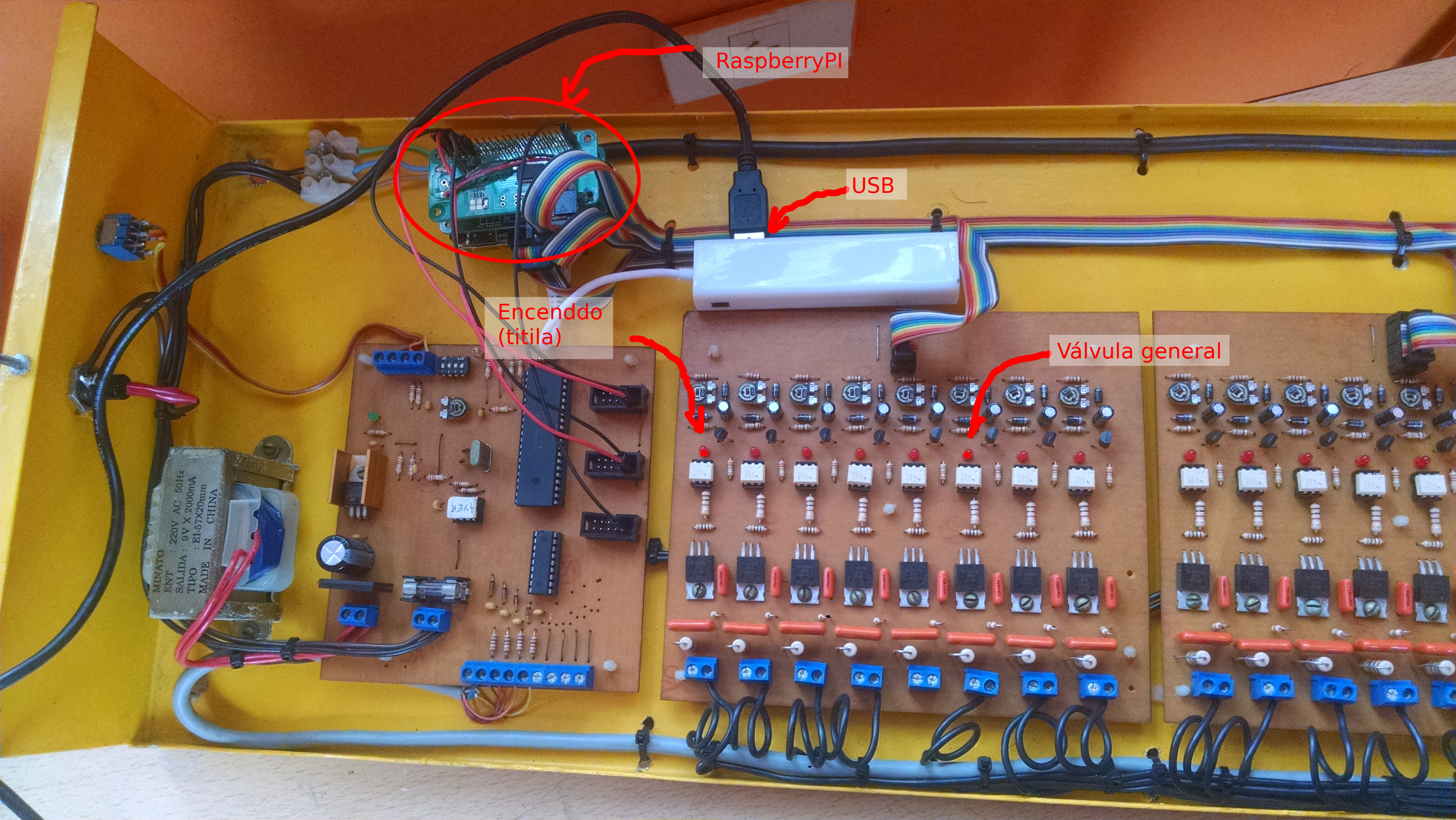 Pi-Controller