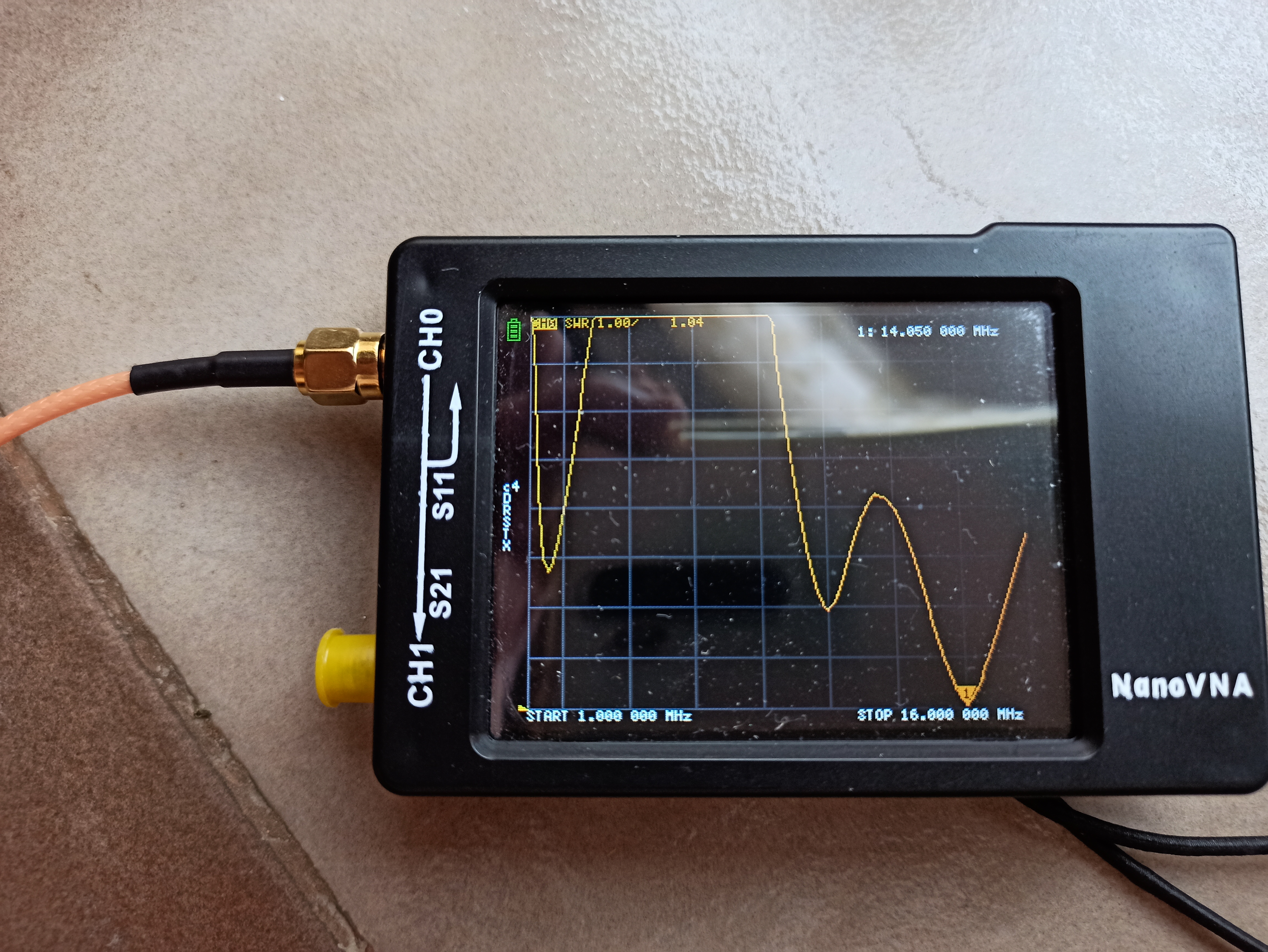 SWR 20m band