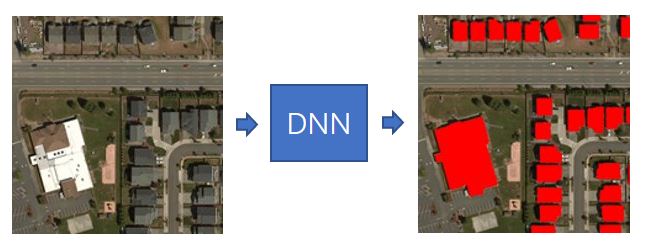 segmenation diagram