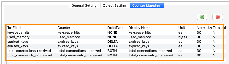 tg-config-countermapping