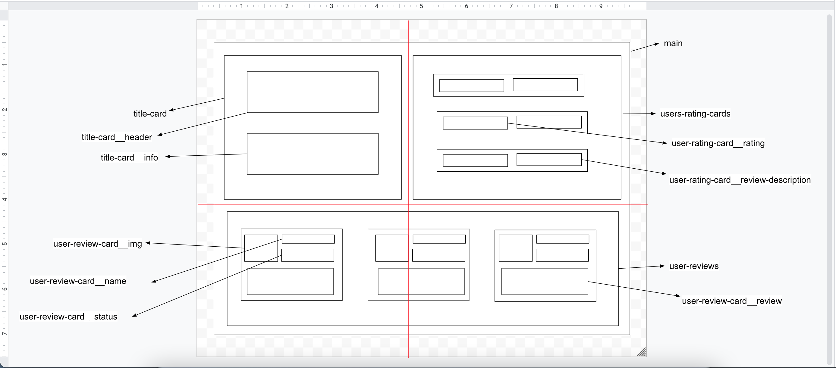 Plan Drawing