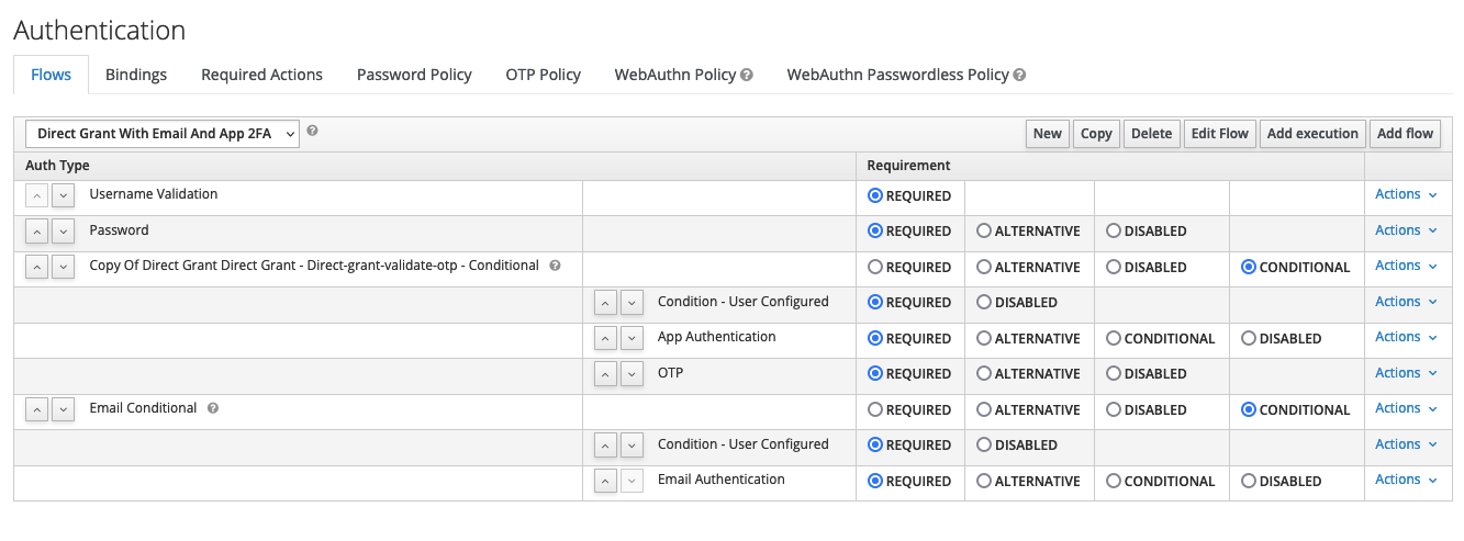 Example Auth Flow