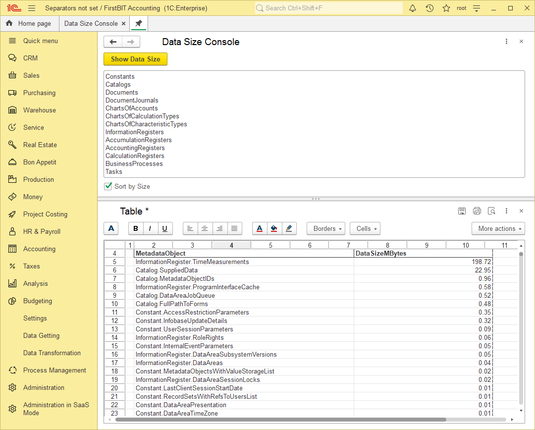 Data Size Console (FirstBIT ERP)