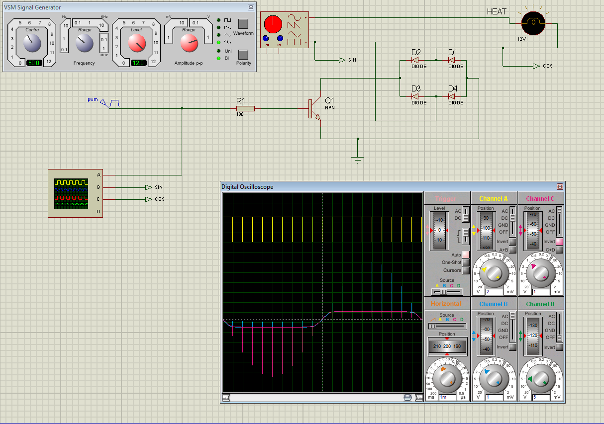 Schematic: PWM output modulating alternating current (AC) at 99% duty cycle