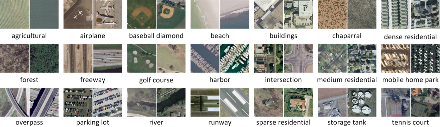 UC Merced dataset