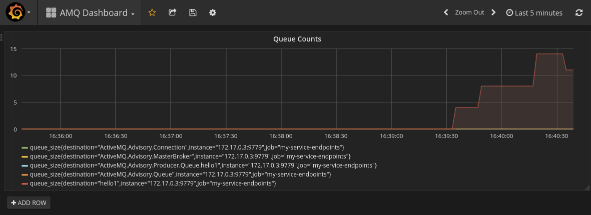 Grafana Grab