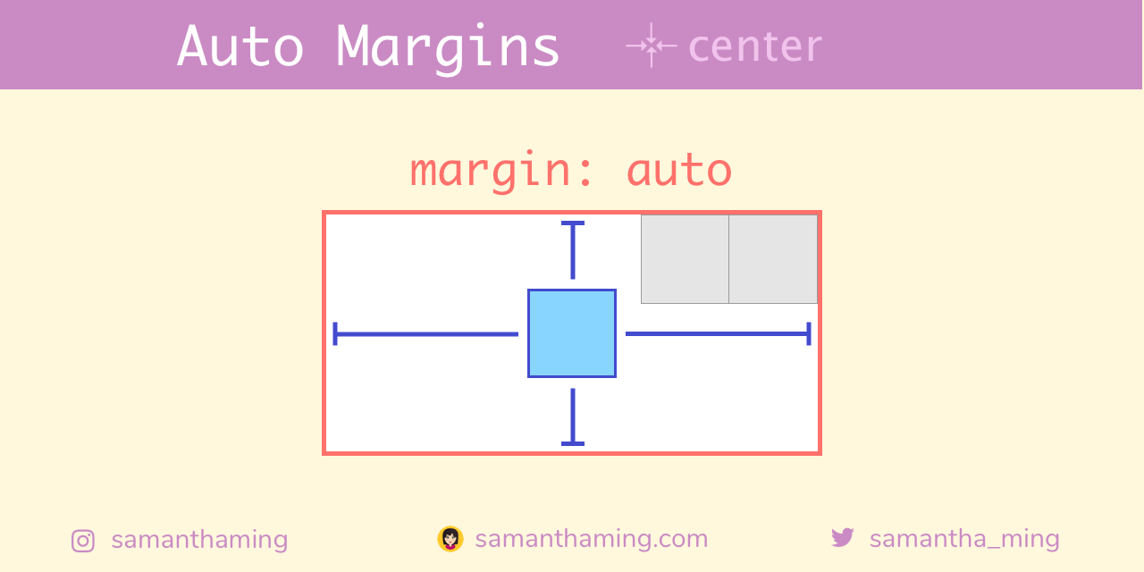 Centering with Auto Margins