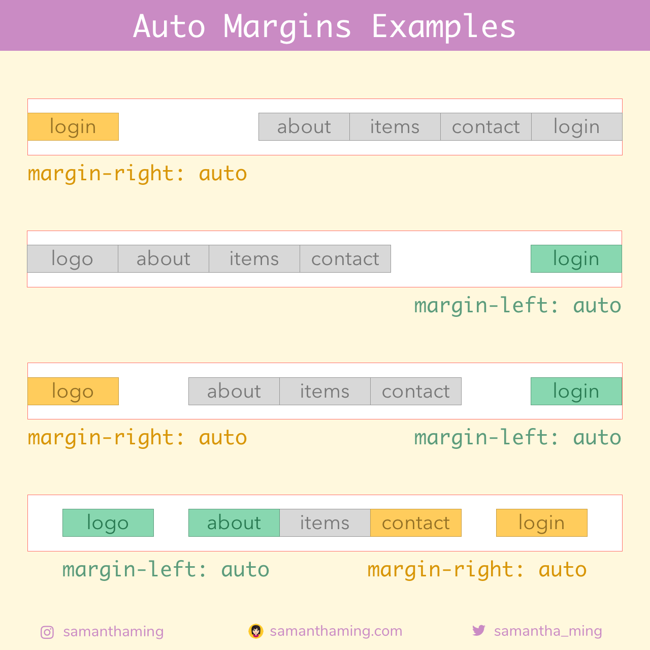 Auto Margins Examples