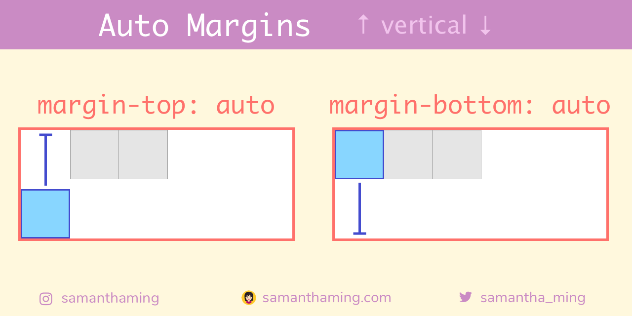 Vertical Alignment with Auto Margins