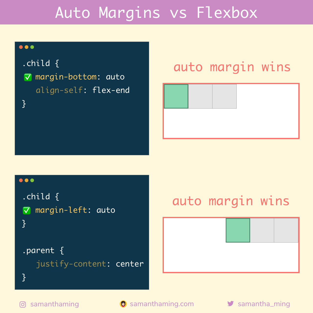 Auto Margins vs Flexbox Properties