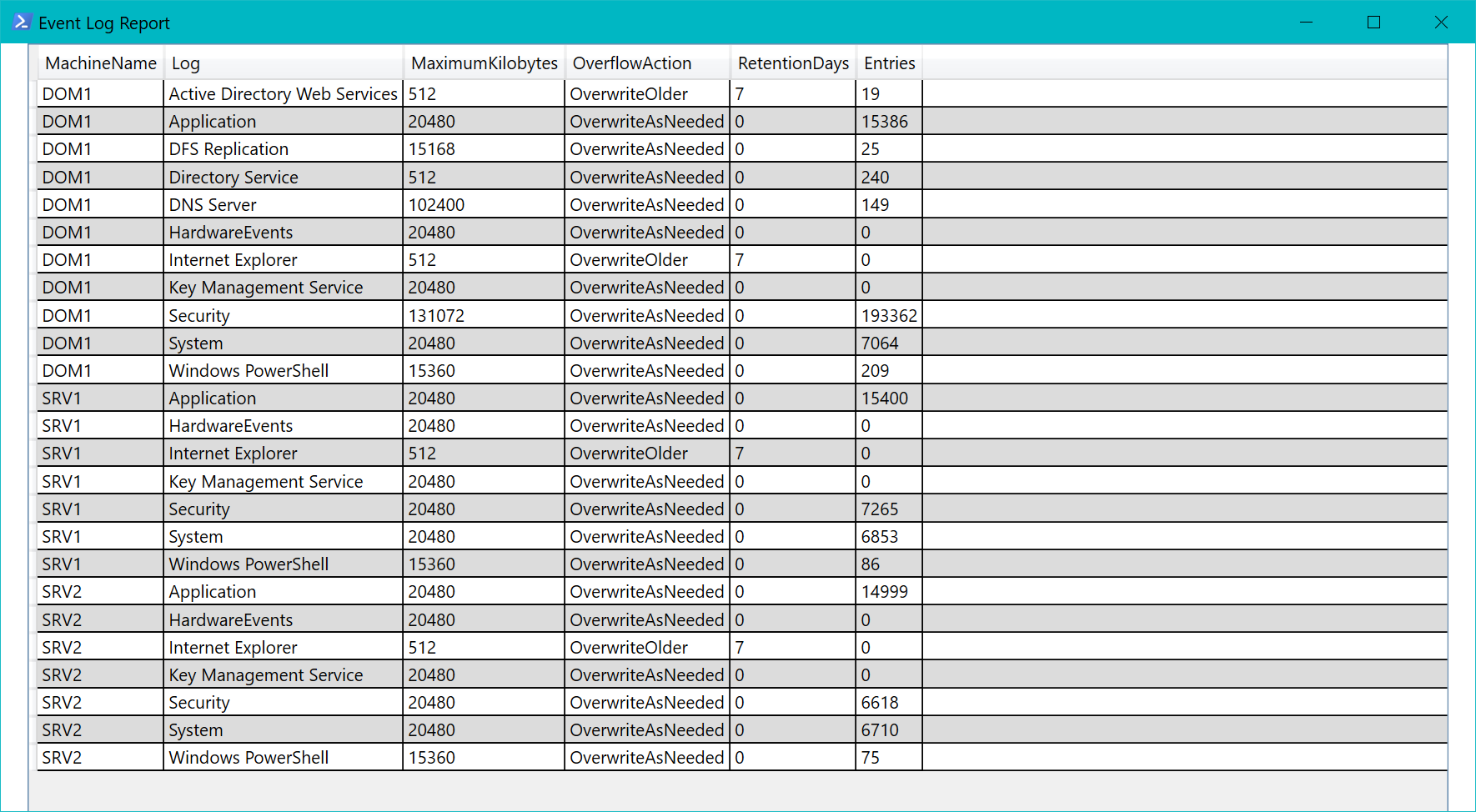 wpfgrid