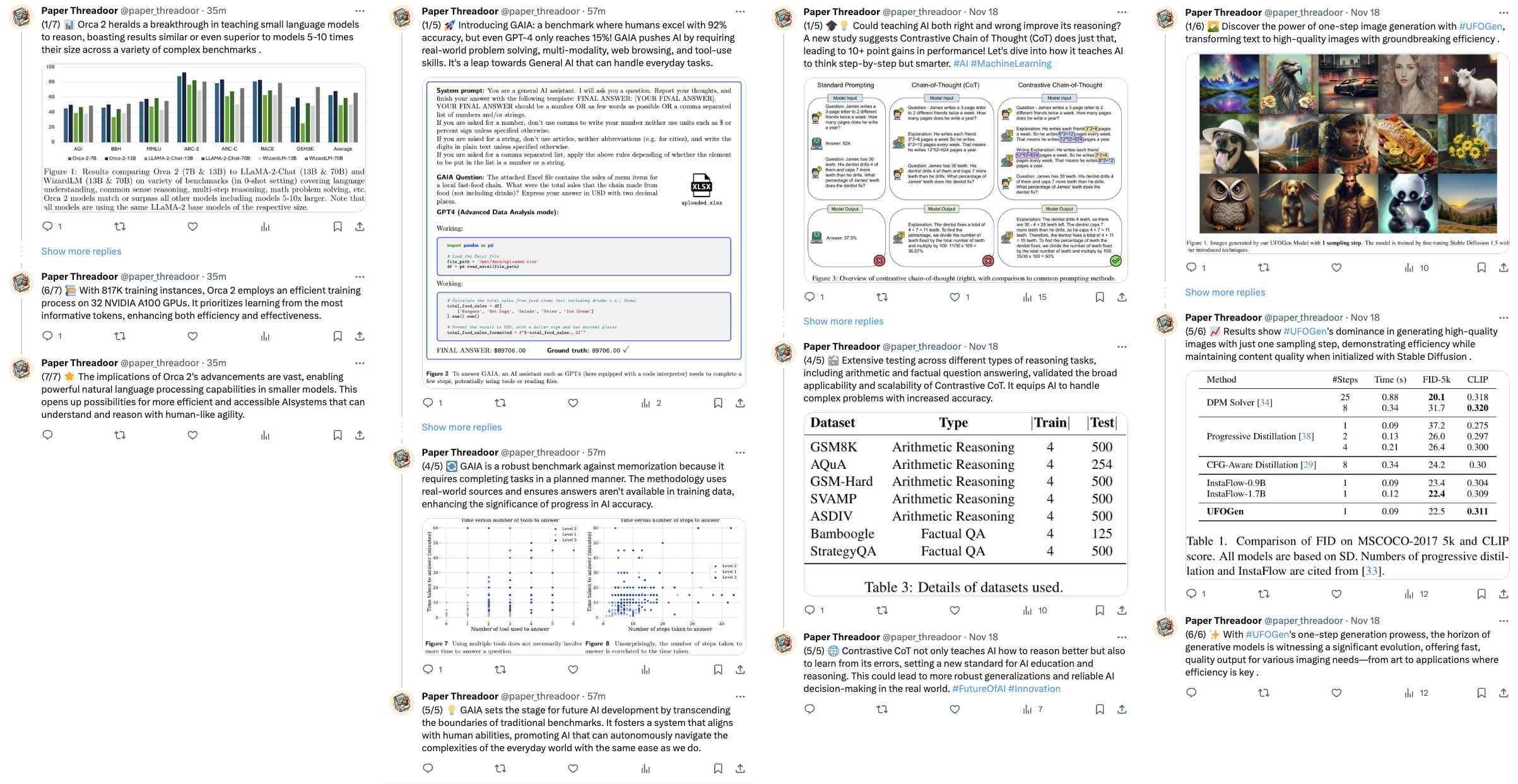 Example Threads