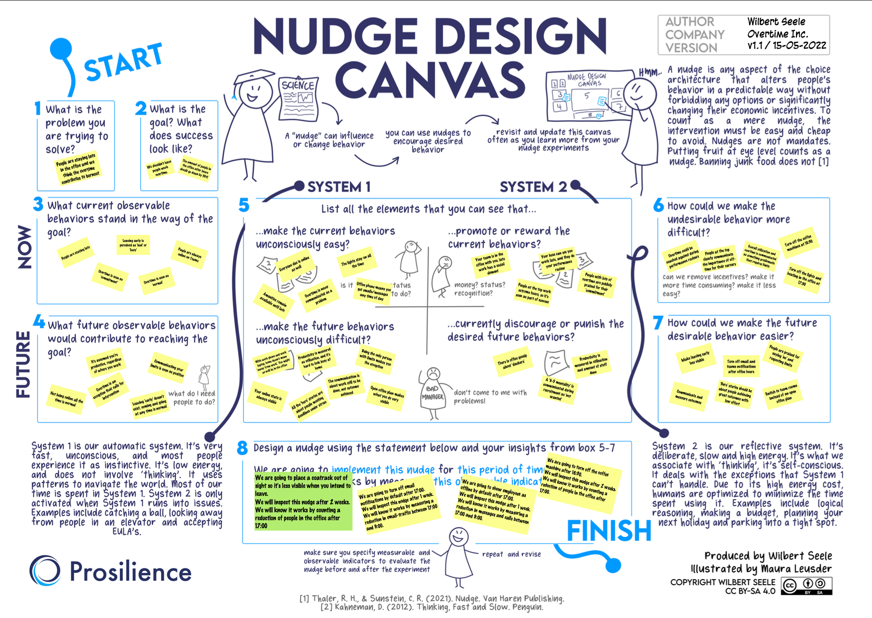 Nudge Canvas Example