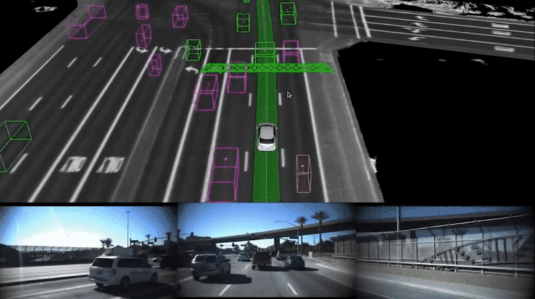 Waymo - automatic driving long tail challenge (2019)