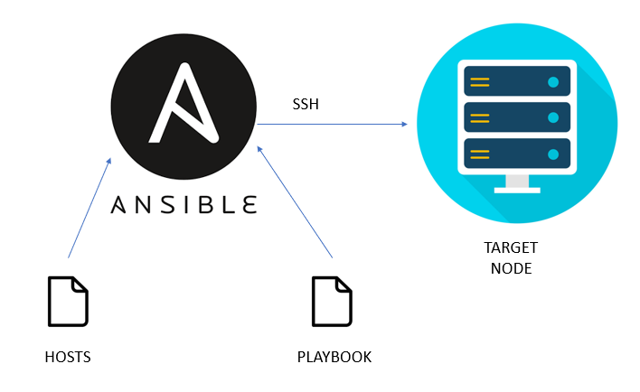 ansible.png