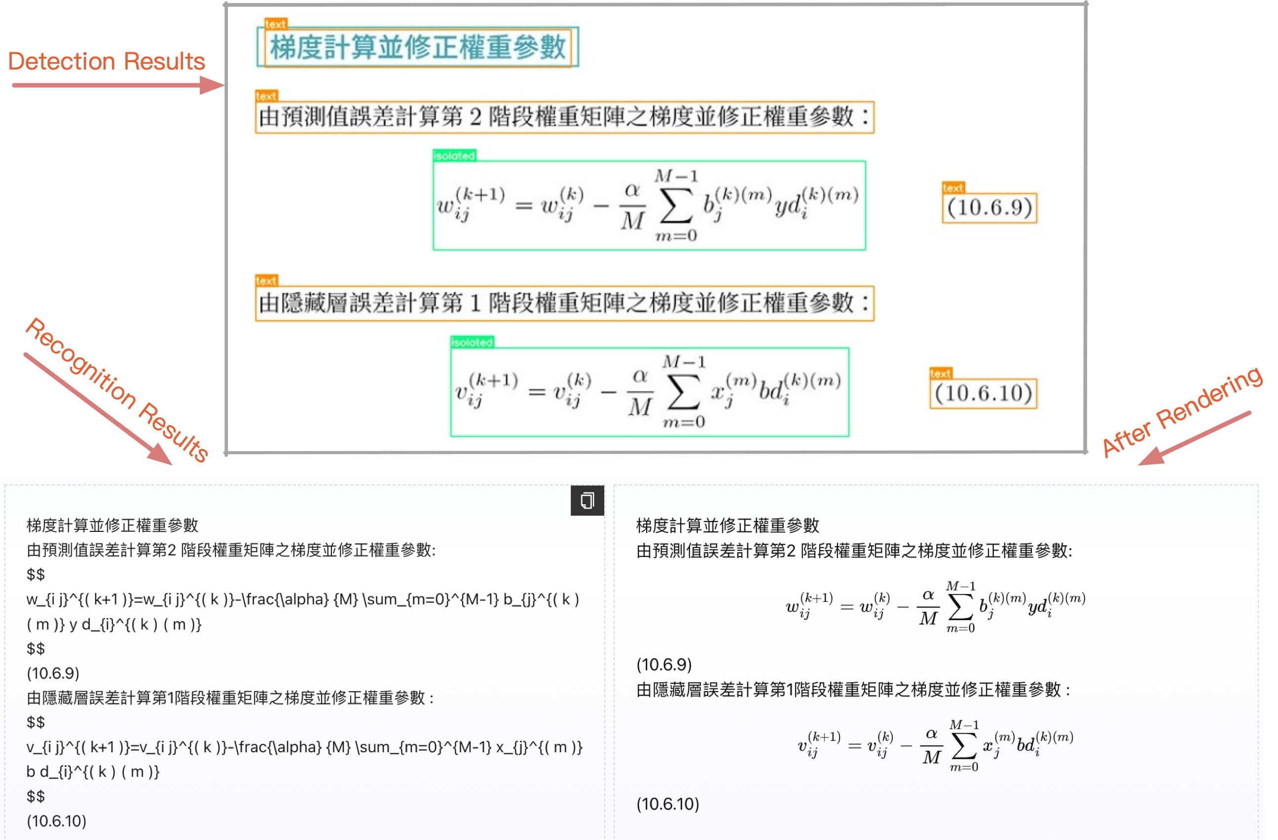 Pix2Text Recognizing Traditional Chinese