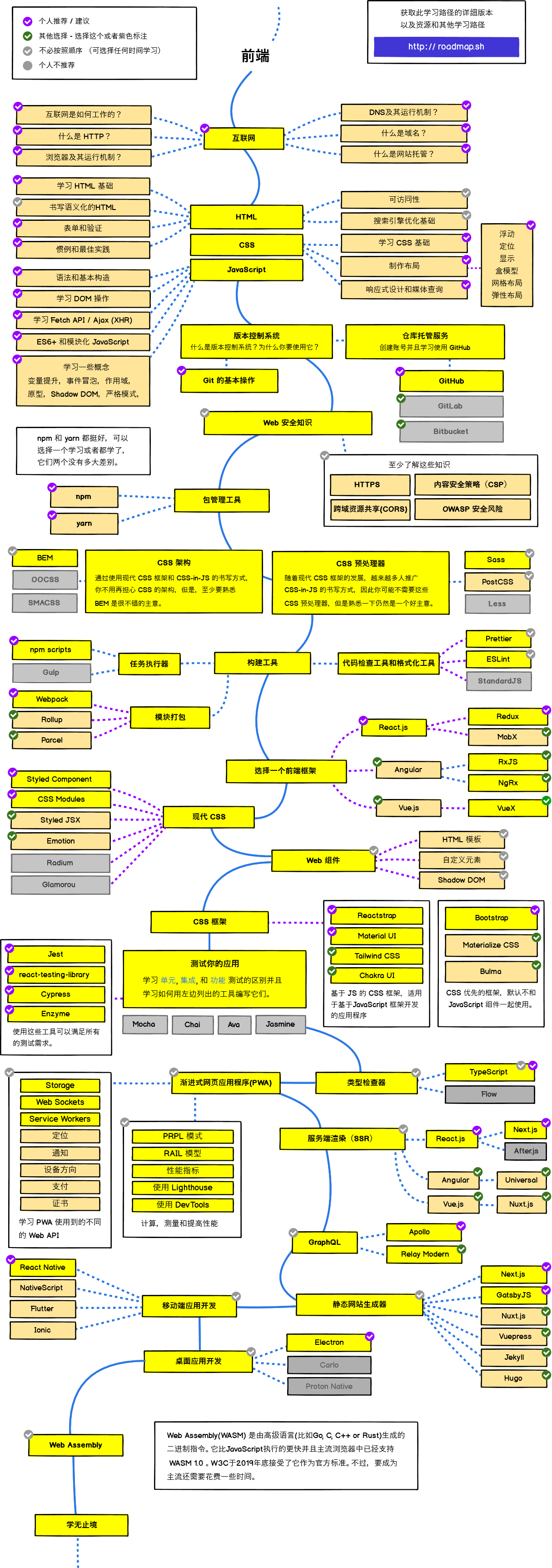 frontend-map.png