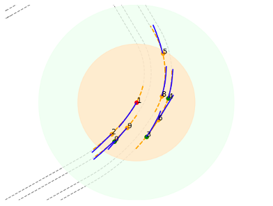 MPR=0.4